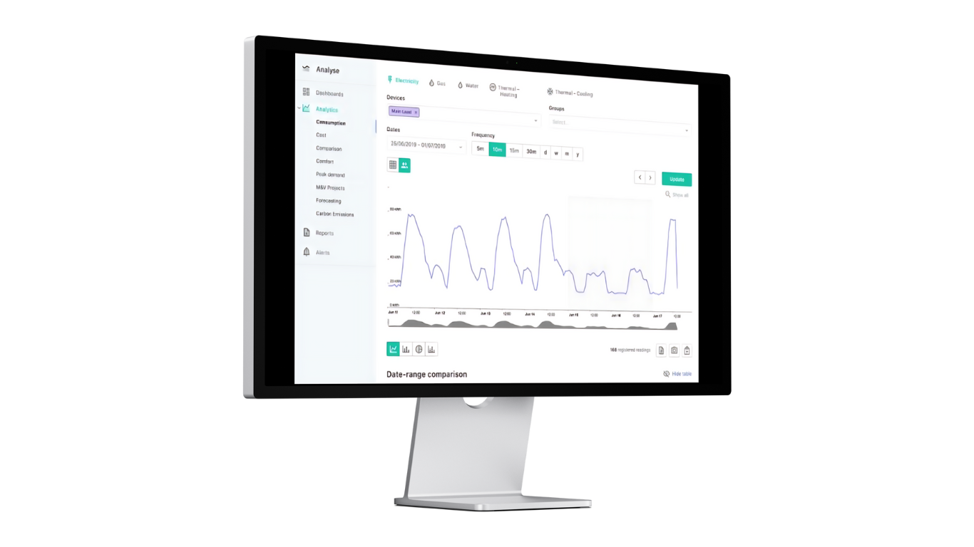 Energy Monitor Image